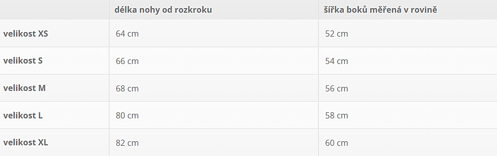 Těhotenské kalhoty Gracefit Mama tabulka velikostí